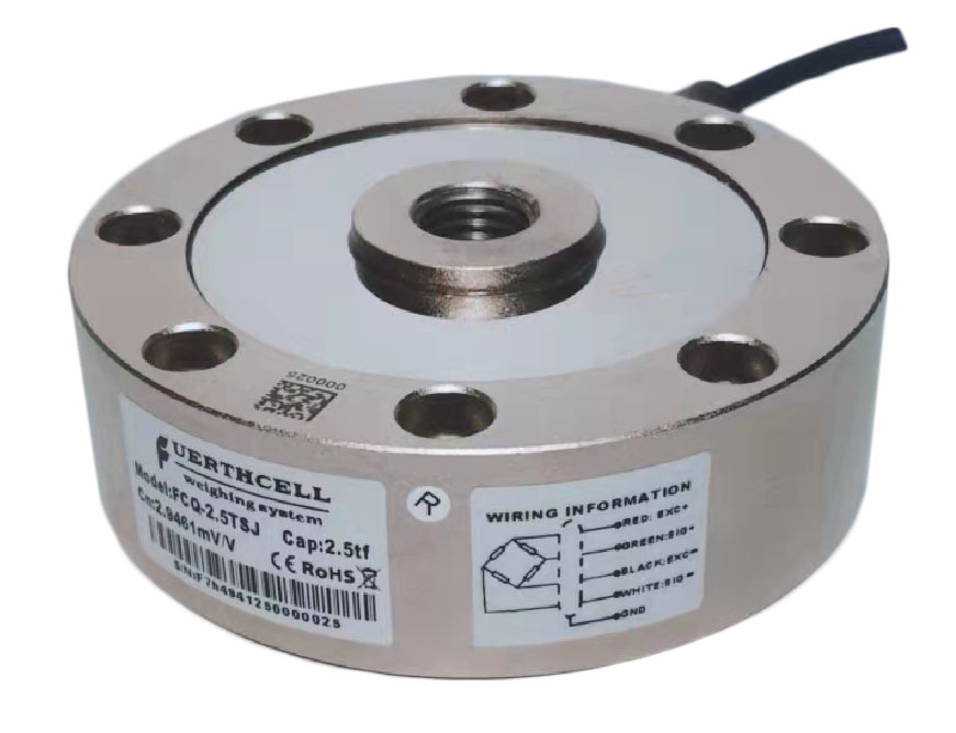 FCQ-SJ Compression Disk